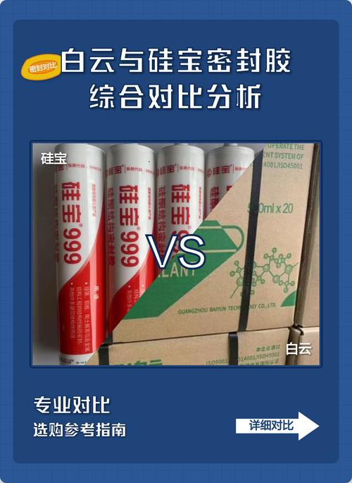 不同品牌密封胶包装对比图