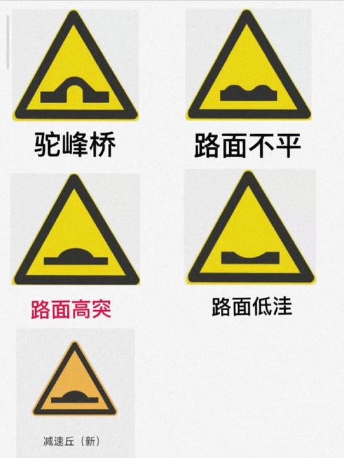 那些踩过的坑，都是现成的路标
