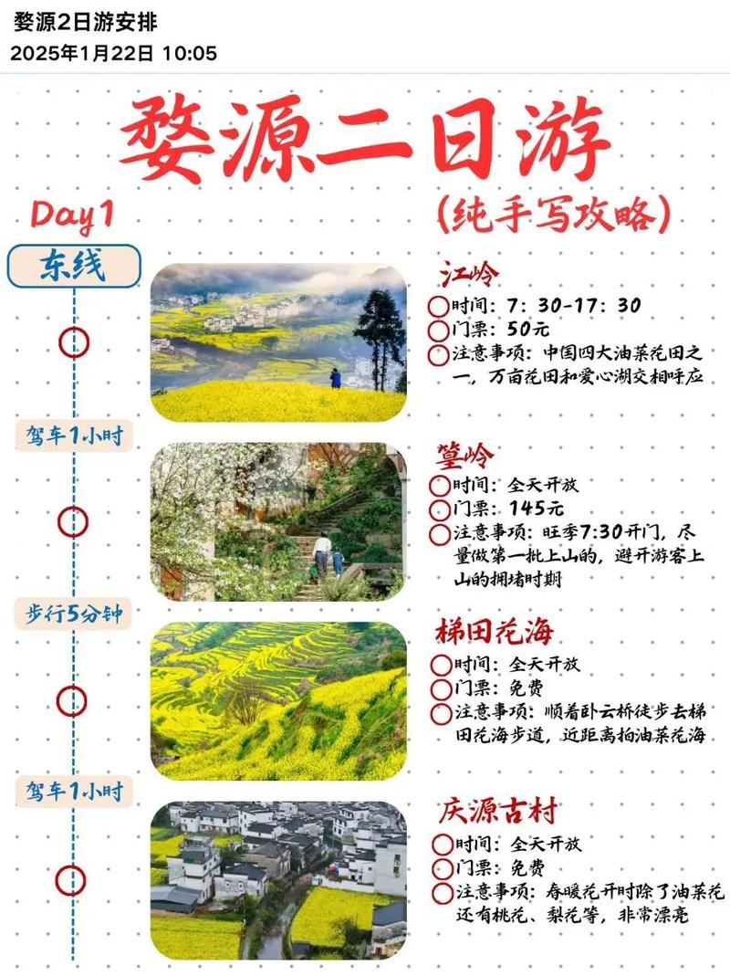 总结：小众乡村旅行的正确打开方式