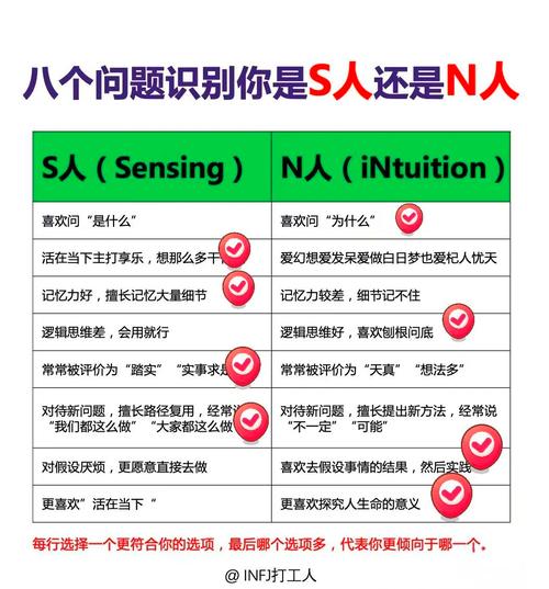 SGE搜索好坏提问对比示例图