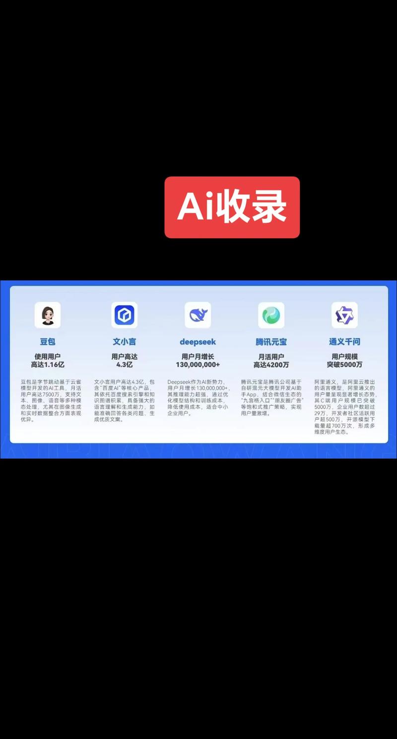 二、AI搜索引擎排名的底层逻辑