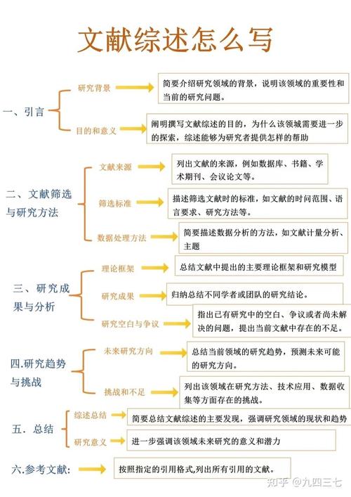 别等