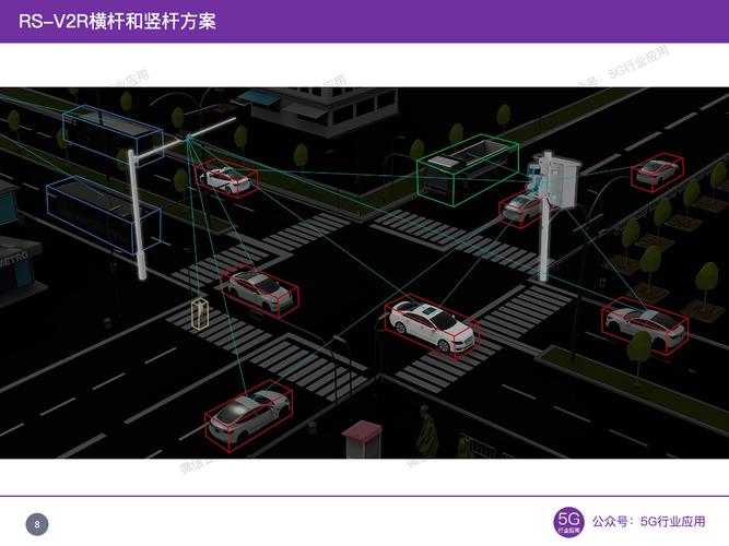 智能交通系统城市路口摄像头与激光雷达部署图