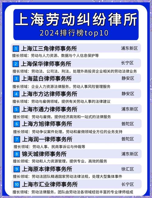 挑选上海劳动纠纷律所硬核评判标准