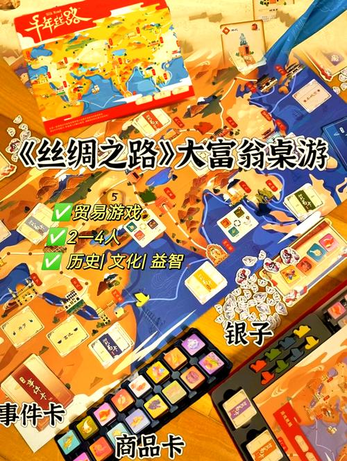 在家就能玩的四个「流动丝路」小游戏