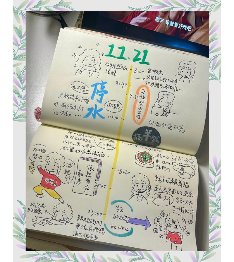 理科错题本复盘时间轴手账
