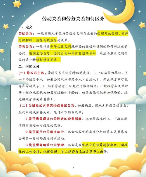 劳动关系员工隐私权保护边界示意图