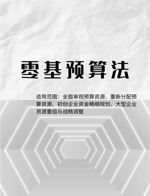基础规划与预算问题
