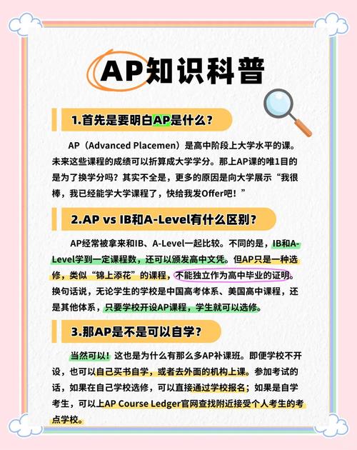 AP真比RPN高明吗?