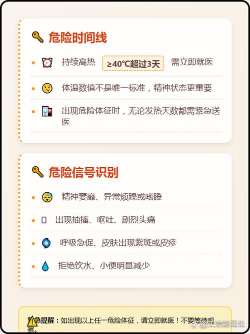 婴幼儿发烧必须就医危险信号对照表
