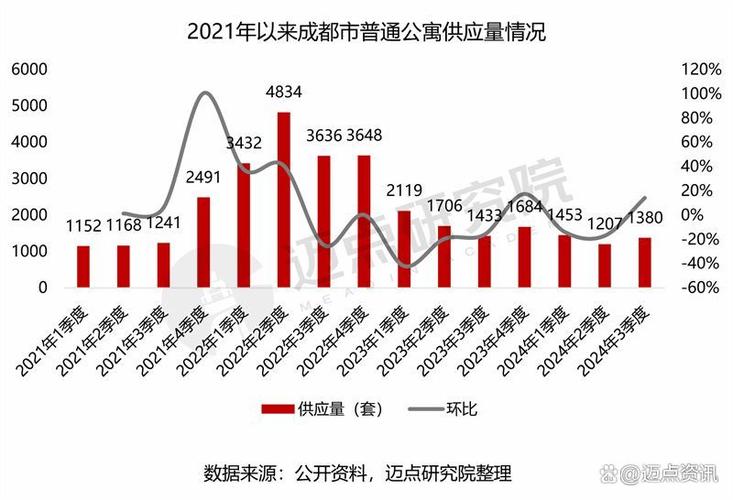 2022-2024房屋租赁优先承租权败诉原因占比图