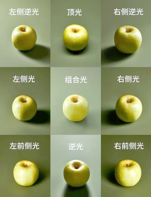容易被忽略的几个光线小细节