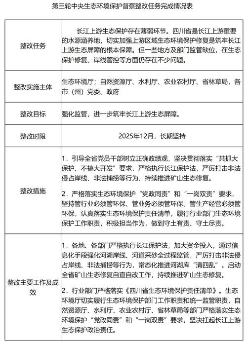 三、收尾验收和环保，别留尾巴
