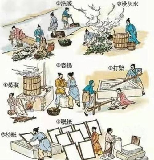 亲子手工四大发明造纸术成品展示