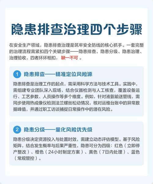 五分钟排查步骤，顺序错了全白干