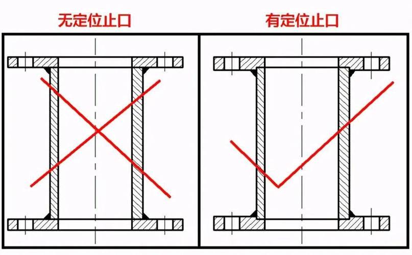 机械设计焊接结构错误案例