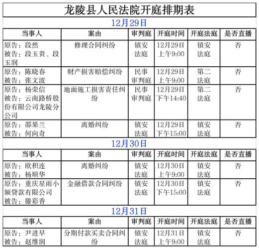 国家赔偿申请时效倒计时日历示意图