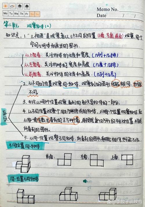 实证观察里的共性规律