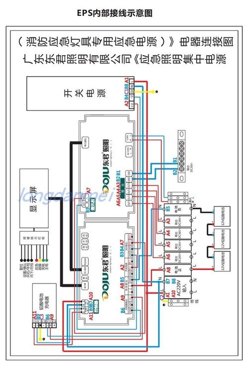 工业紧急停机系统内部接线原理图