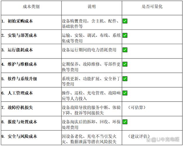 工厂理财实践:车间里省出的真金白银,老板都该懂-超级宝贝
