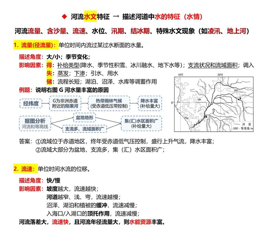 高中地理水文特征描述维度答题示意图