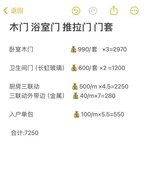 极简门到底多少钱?我的账单大公开