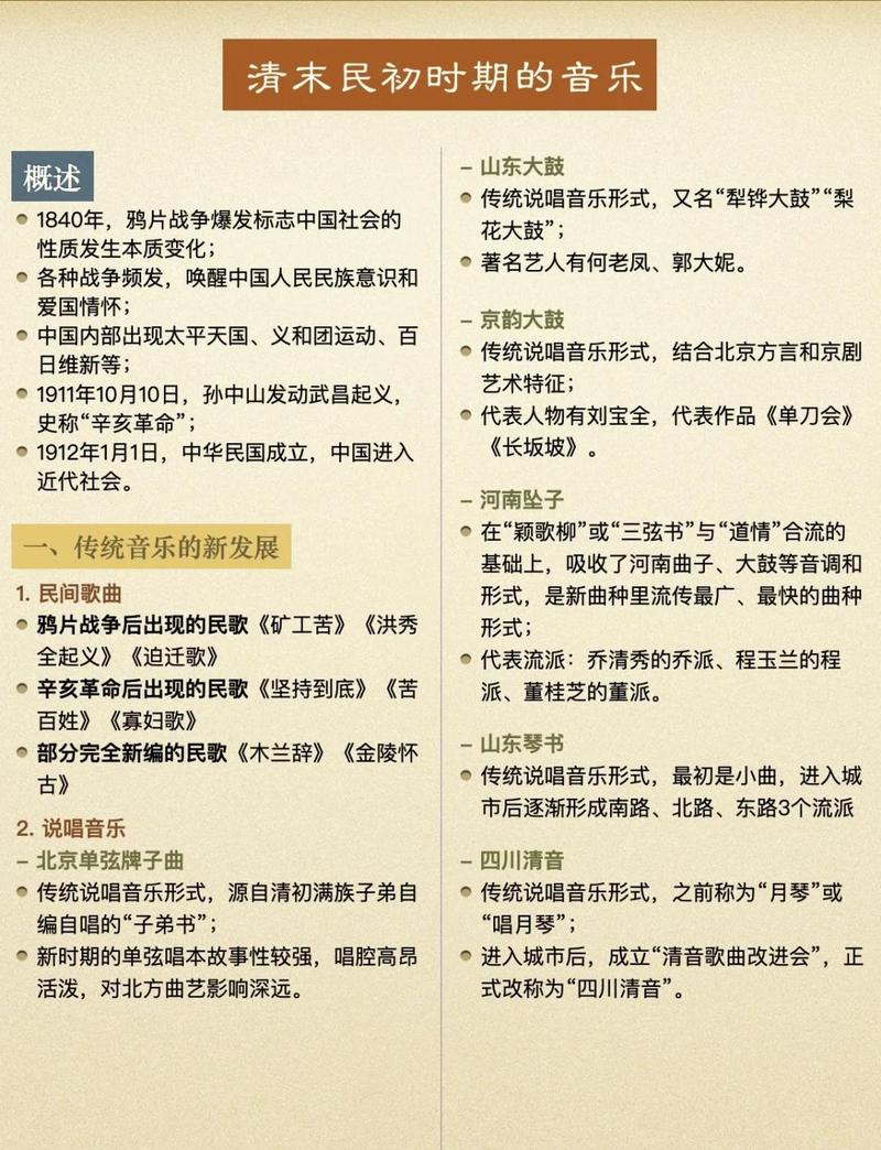 这歌到底怎么来的？我扒了下历史