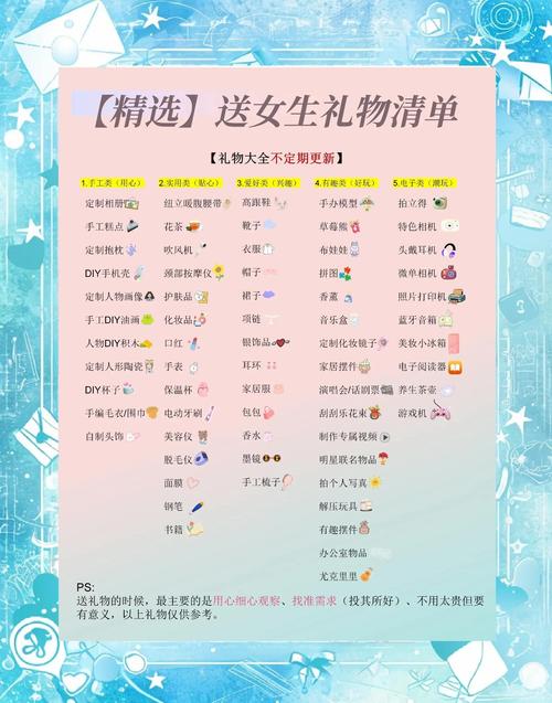直接抄,不同人群的礼物清单