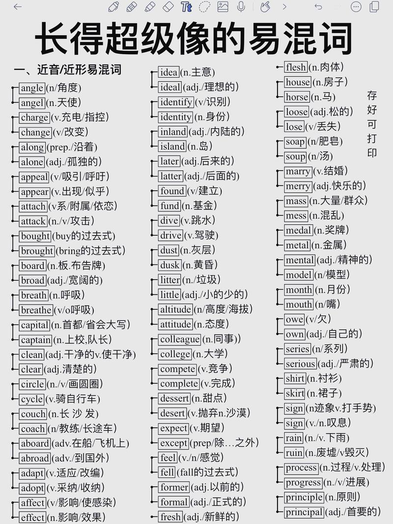 二、这些易混淆点，90%的学生都栽过