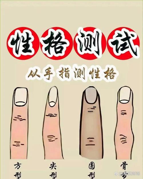 别光看脸：身体告诉你的遗传密码