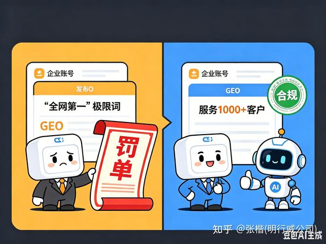海外GEO投放违规广告标识封禁通知