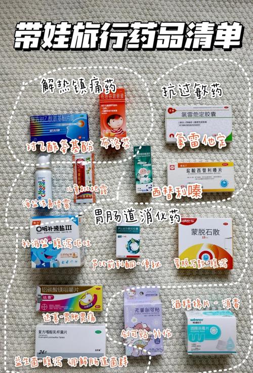 旅行药包内含儿童常用药品