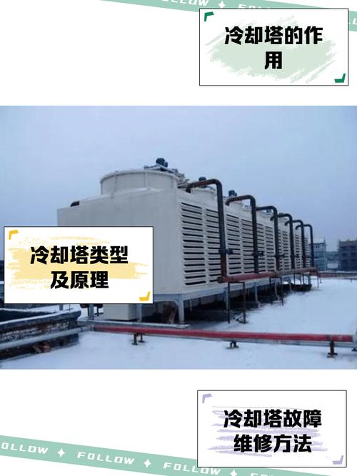 五、现场QA:关于冷却塔的几个高频问题