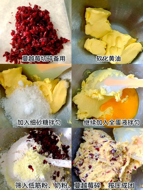 零失败入门配方，今天下班就能做