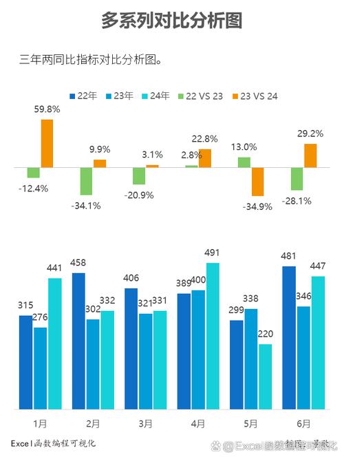 最高院股东知情权纠纷数据统计图表