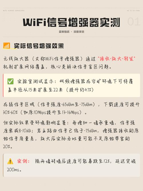 落地一年的实测效果和避坑总结