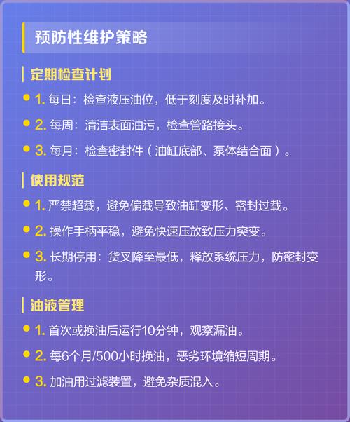 工业液压系统预防性维护清单图表