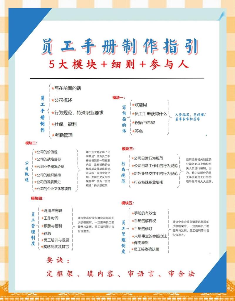 做员工手册合规，要找什么样的专业人士？