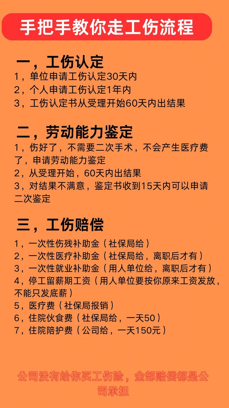 怎么判断你找的工伤赔偿律所靠不靠谱?