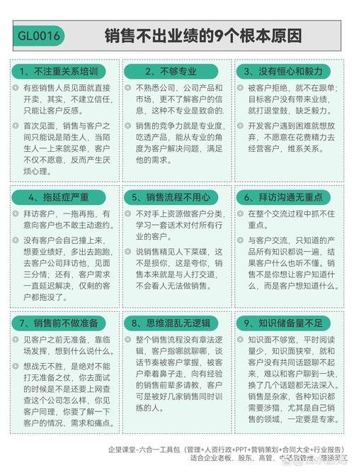 说几个销售不会告诉你的内幕