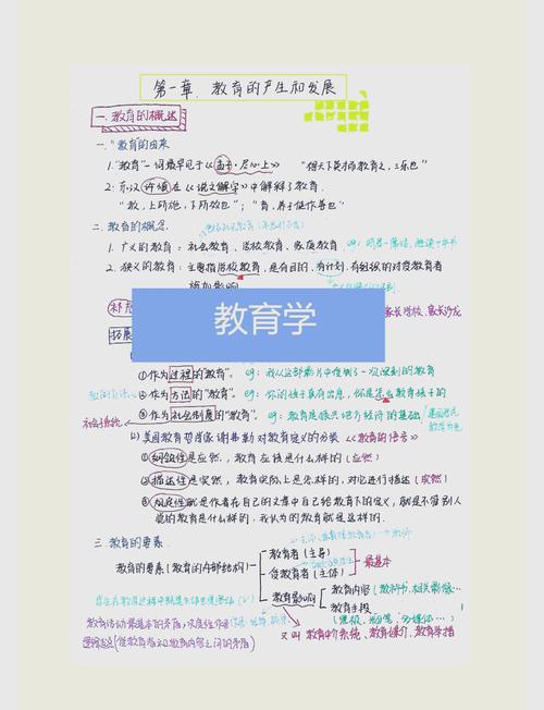 特岗教师招聘笔试备考书籍与笔记