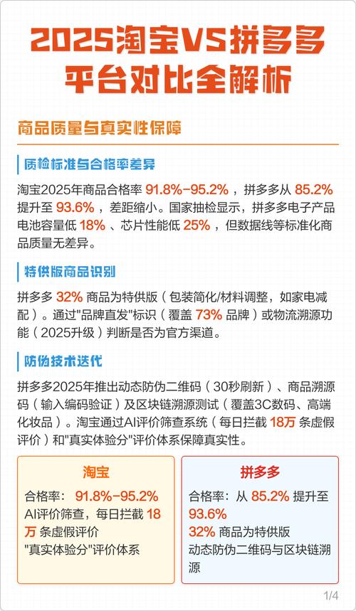 淘宝和拼多多,根本不是一个物种