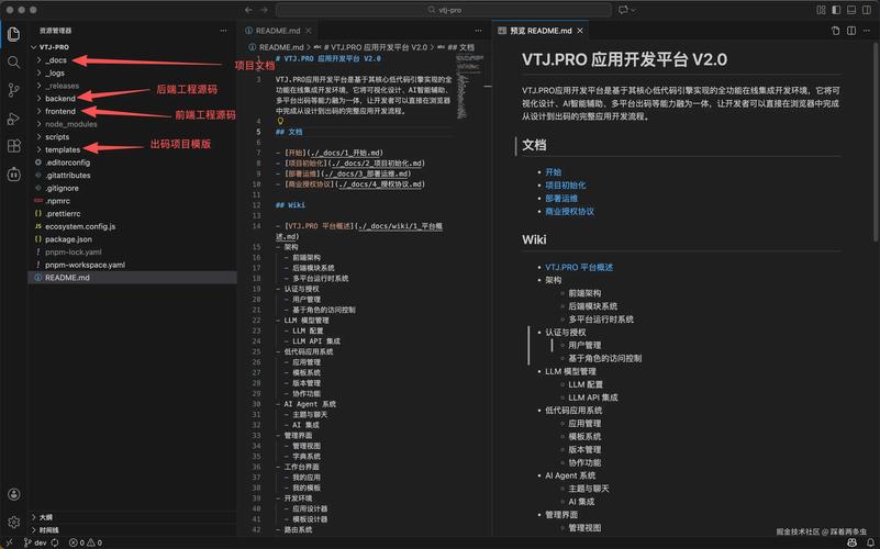 软件平台：从空想到落地，中间隔了十万行代码