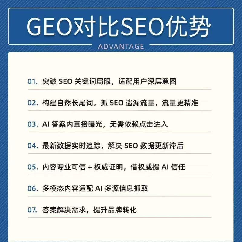 南京GEO服务商类型分布图