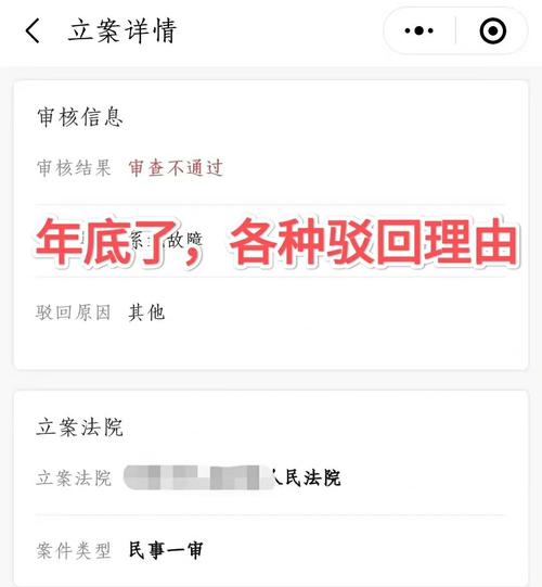 2022-2024年取保候审申请驳回理由占比统计图