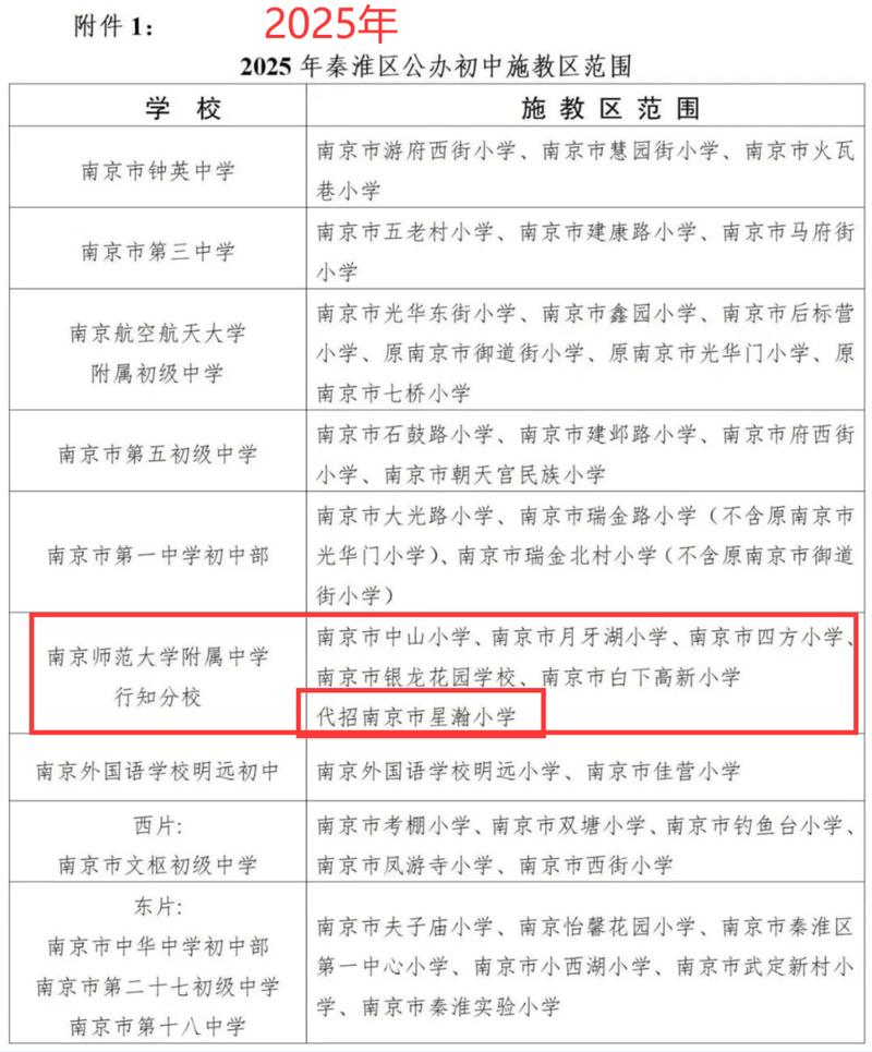 南京教育局学区划分公示文件