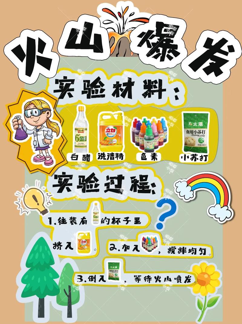 科学探究步骤,第二步:把问题变成“可以玩的东西”
