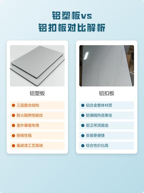好铝扣板差铝扣板切割侧面对比图