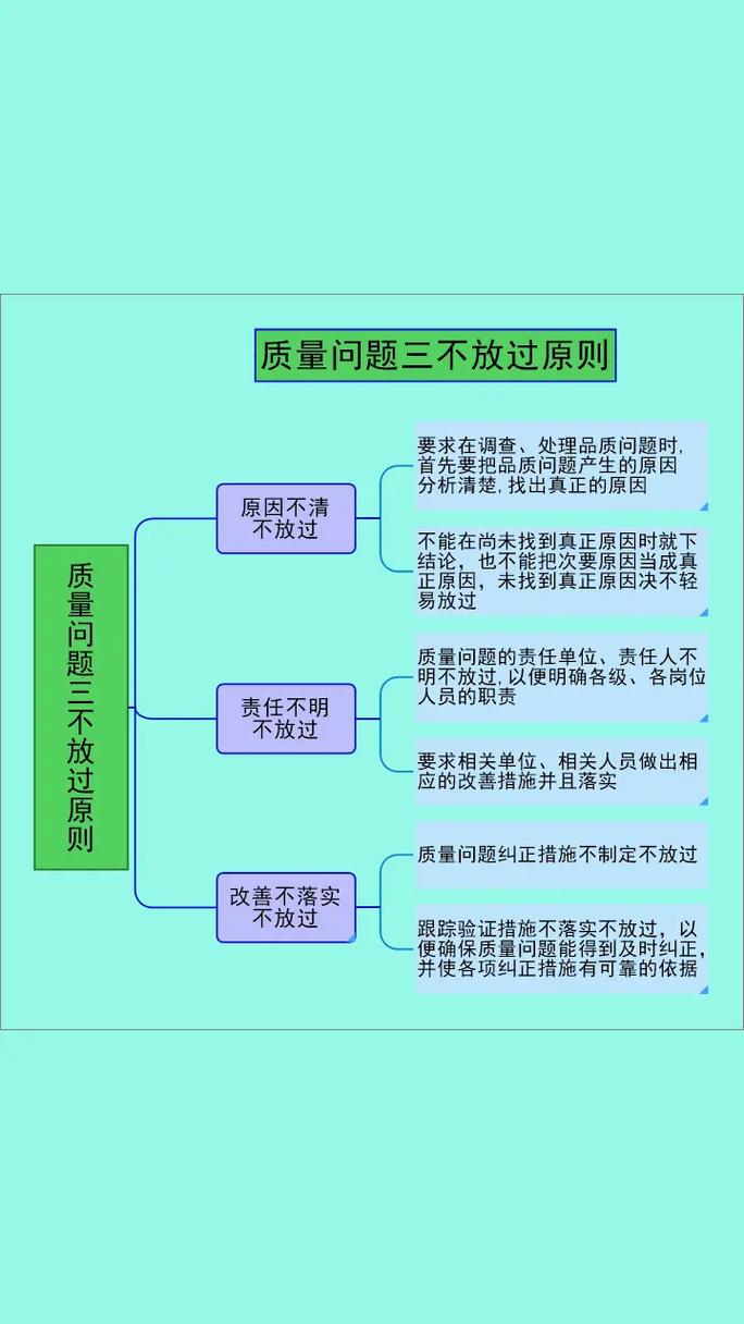 内容质量比时长更重要?对,但也不会。