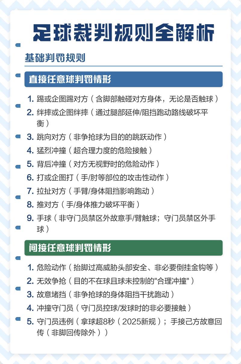 裁判数据里的规律